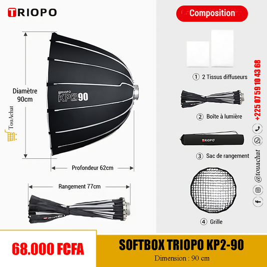 Softbox TRIOPO KP2-90